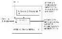 Fig. 01 - Modulator for optical transmitter