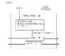 Fig. 03 - Modulator for optical transmitter