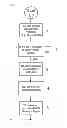 Fig. 05 - Modulator for optical transmitter