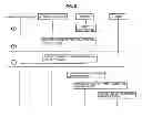 Fig. 06 - PRINTER APPARATUS AND SECURITY METHOD USED FOR THE SAME