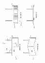 Fig. 09 - Systems and methods for measuring a particulate material