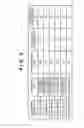 Fig. 05 - Image forming apparatus including removal unit for removing developer