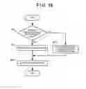 Fig. 12 - Image forming apparatus including removal unit for removing developer