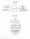 Fig. 30 - Image forming apparatus and image forming method