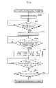 Fig. 10 - Image forming apparatus
