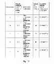 Fig. 12 - Developer supply container and developer supplying system