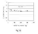 Fig. 15 - Developer supply container and developer supplying system