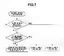Fig. 08 - Image forming apparatus to transfer toner