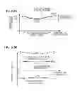 Fig. 23 - Fixing device and heater used in fixing device