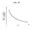 Fig. 28 - Fixing device and heater used in fixing device
