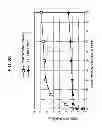 Fig. 27 - Image heating apparatus and image heating rotational body to be mounted on the image heating apparatus