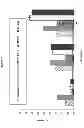 Fig. 06 - Co-polymer soil subgrade binders
