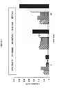 Fig. 07 - Co-polymer soil subgrade binders