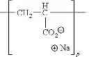 Fig. 10 - Co-polymer soil subgrade binders
