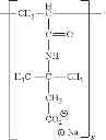 Fig. 12 - Co-polymer soil subgrade binders