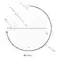 Fig. 10 - Method of forming an inlaid pattern in an asphalt surface from preformed template isometries