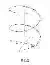 Fig. 24 - Cutting inserts and cutting tool systems having sinusoidal and helical cutting edges