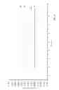 Fig. 07 - Twist drill and method of drilling composite materials, use and method regrinding and manufacturing thereof