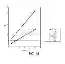 Fig. 10 - Blind nut