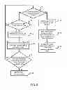 Fig. 04 - Method for detecting heat-dissipating air flow and electronic device using the same