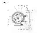 Fig. 08 - Self-priming centrifugal pump