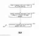 Fig. 06 - Variable vane having body formed of first material and trunnion formed of second material