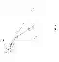 Fig. 04 - Control system and method for mitigating loads during yaw error on a wind turbine