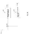 Fig. 09 - Control system and method for mitigating loads during yaw error on a wind turbine