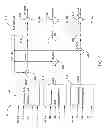 Fig. 10 - Control system and method for mitigating loads during yaw error on a wind turbine