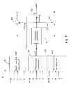 Fig. 12 - Control system and method for mitigating loads during yaw error on a wind turbine