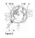 Fig. 03 - Vacuum pump