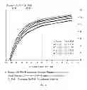 Fig. 05 - METHOD FOR PRODUCING MAGNETIC POWDER AND MAGNET