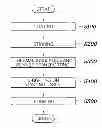Fig. 01 - HIGH ELASTIC ALUMINUM ALLOY AND METHOD FOR PRODUCING THE SAME