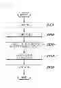 Fig. 04 - HIGH ELASTIC ALUMINUM ALLOY AND METHOD FOR PRODUCING THE SAME