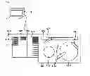 Fig. 02 - Automatic analyzer