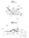 Fig. 03 - TARGET SUBSTANCE DETECTION CHIP, TARGET SUBSTANCE DETECTION PLATE, TARGET SUBSTANCE DETECTION DEVICE AND TARGET SUBSTANCE DETECTION METHOD