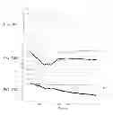 Fig. 19 - SYSTEM AND METHOD FOR PRODUCTION RESERVOIR AND WELL MANAGEMENT USING CONTINUOUS CHEMICAL MEASUREMENT