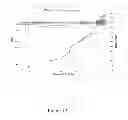 Fig. 12 - Methods for Removing Potassium, Rubidium, and Cesium, Selectively or in Combination, From Brines and Resulting Compositions Thereof