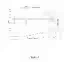 Fig. 13 - Methods for Removing Potassium, Rubidium, and Cesium, Selectively or in Combination, From Brines and Resulting Compositions Thereof