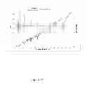 Fig. 18 - Methods for Removing Potassium, Rubidium, and Cesium, Selectively or in Combination, From Brines and Resulting Compositions Thereof