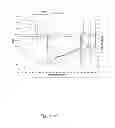 Fig. 19 - Methods for Removing Potassium, Rubidium, and Cesium, Selectively or in Combination, From Brines and Resulting Compositions Thereof