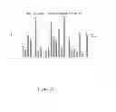 Fig. 22 - Methods for Removing Potassium, Rubidium, and Cesium, Selectively or in Combination, From Brines and Resulting Compositions Thereof