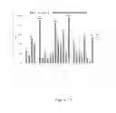 Fig. 23 - Methods for Removing Potassium, Rubidium, and Cesium, Selectively or in Combination, From Brines and Resulting Compositions Thereof