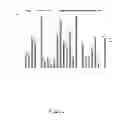 Fig. 24 - Methods for Removing Potassium, Rubidium, and Cesium, Selectively or in Combination, From Brines and Resulting Compositions Thereof