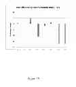 Fig. 35 - Methods for Removing Potassium, Rubidium, and Cesium, Selectively or in Combination, From Brines and Resulting Compositions Thereof