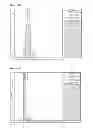 Fig. 40 - Methods for Removing Potassium, Rubidium, and Cesium, Selectively or in Combination, From Brines and Resulting Compositions Thereof
