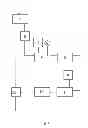 Fig. 02 - Method for removing impurities from flue gas condensate