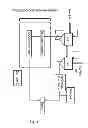 Fig. 04 - Method for removing impurities from flue gas condensate