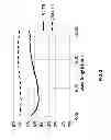 Fig. 03 - Low refractive index material by sputtering deposition method