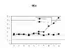Fig. 05 - LOW FRICTION COATING LAYER, LOW FRICTION COATING METHOD AND LOW FRICTION COATING APPARATUS